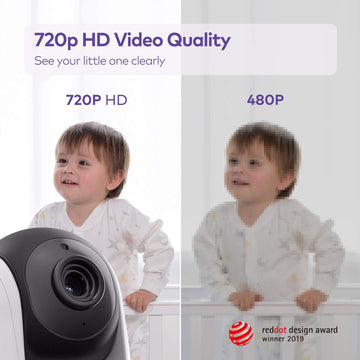 Hipp Baby Monitor Camera, Add-On Camera For Vava, Pan-Tilt-Zoom 720P Camera, Infrared Night Vision And Thermal Monitor,2-Way Tal