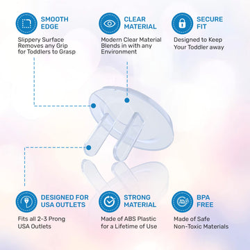 Baby Proof Me 24 Pack Outlet Covers Baby Proofing, Provide Shock Prevention And Easy Installation, Safe And Secure Plastic Plug