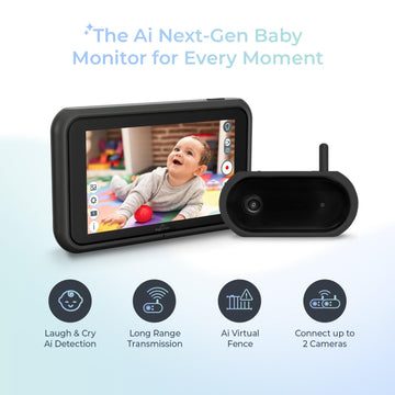 Tiny Traveler Ai Smart Wireless Baby Car Monitor With Travel Kit - Ai-Powered Safety Alerts: Cry/Laugh/Stand Detection, Virtual