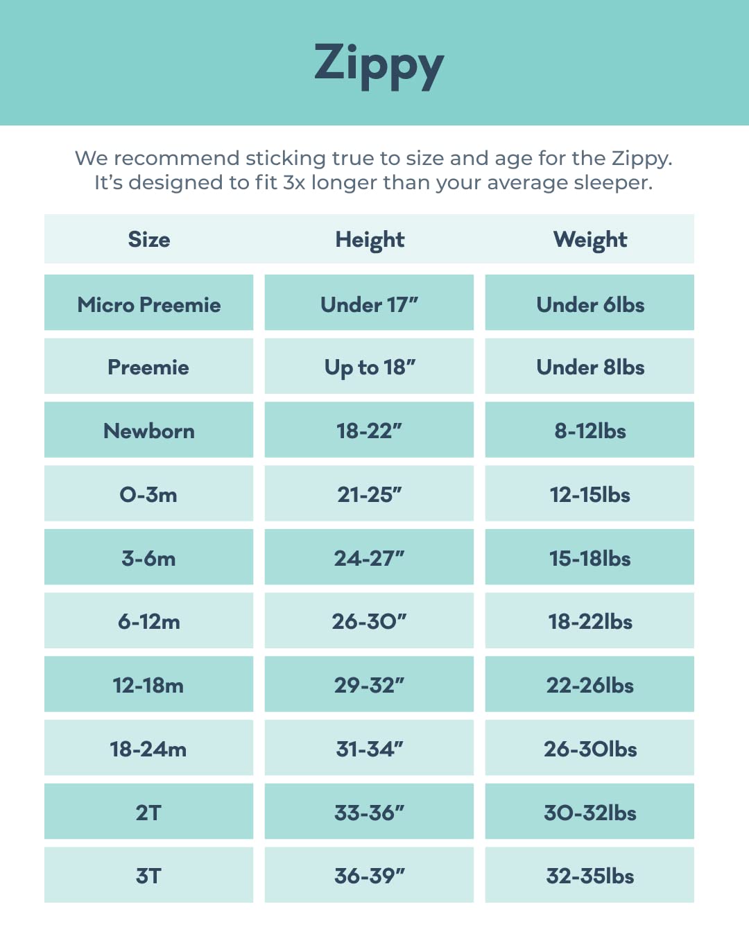 Little Sleepies Zippy Baby & Toddler Holiday Pajamas, Sleeper For Boys And Girls, Newborn Sleeper W/ 2-Way Zipper W/Mitten Cuffs