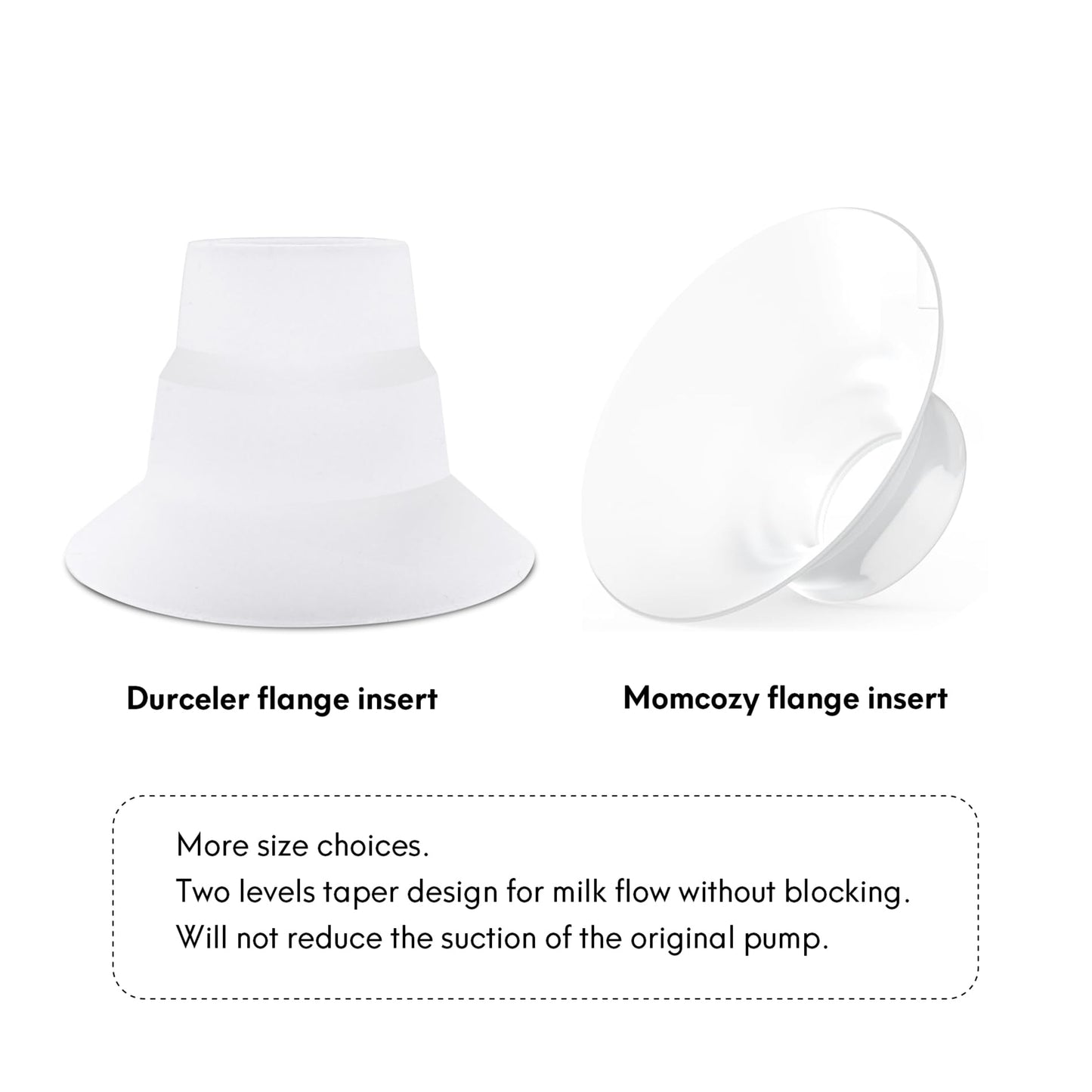 Mompmuir 19Mm Flange Insert Compatible With Momcozy M5, Only Suitable For Use With The Momcozy M5 Wearable Breast Pump, Not Orig