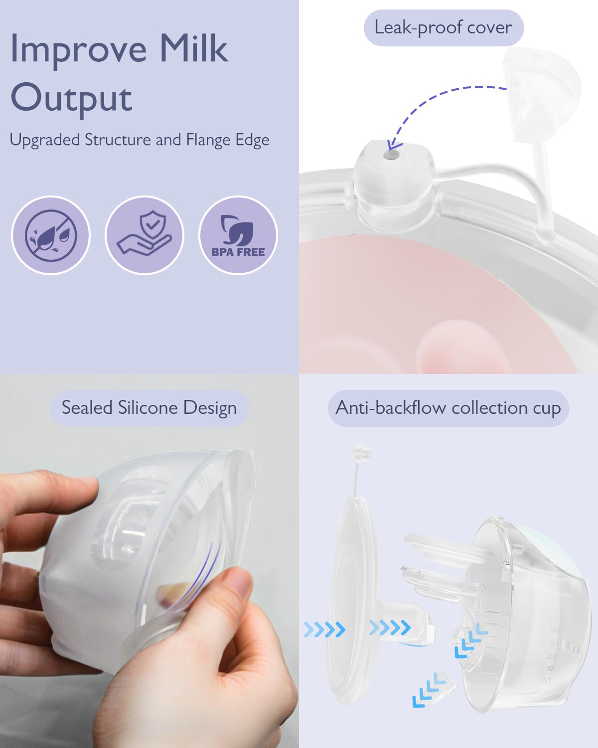 Breast Pump Hands-Free K3 Updated, Wearable Breastfeeding Pump With Soft Double-Seal Flange, 1800Mah Long Battery Life & Led Dis
