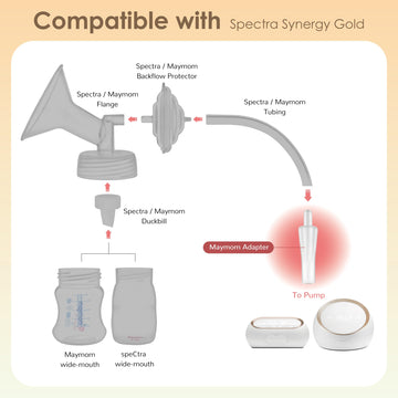 Maymom Tubing Adapter Compatible With Spectra Synergy Gold Dual Adjustable Electric Breast Pump; Pump Parts Accessories ; To Ada