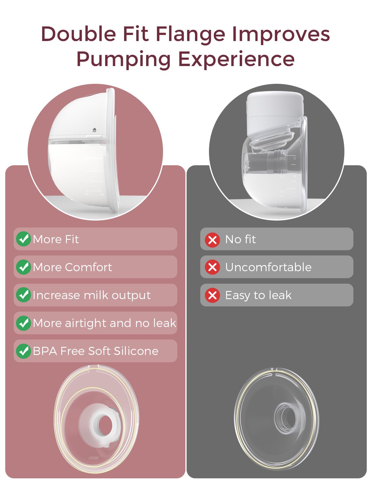 Momcozy M5 Hands-Free Wearable Breast Pump, Double-Sealed Flange For Baby-Like Comfort, 3 Modes & 9 Suction Levels, Portable Ele