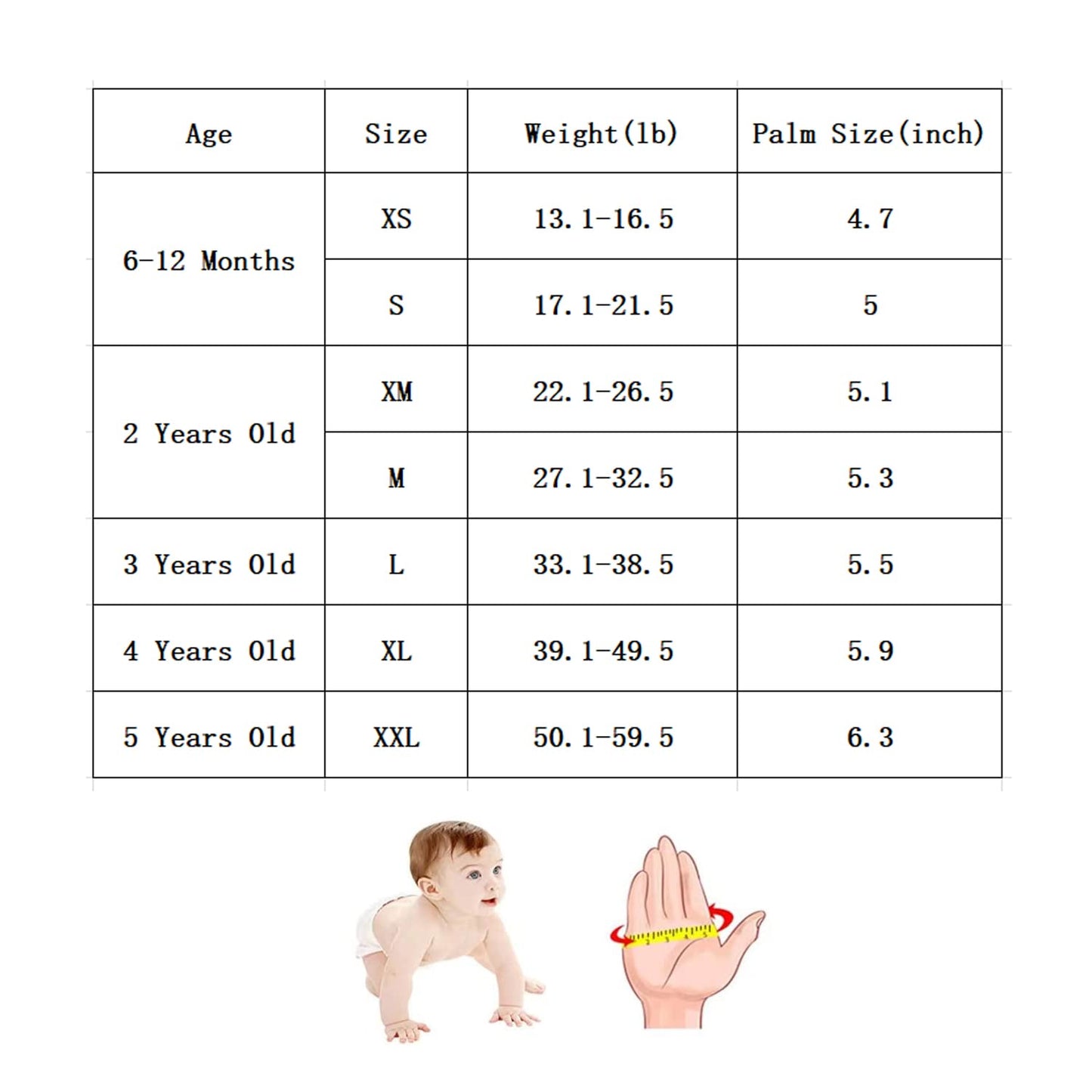 Thumb Sucking Stop For Kids Baby Thumb Sucking Guard Gloves Finger Sucking Stop Guard Anti Thumb Sucking Gloves(Xs)