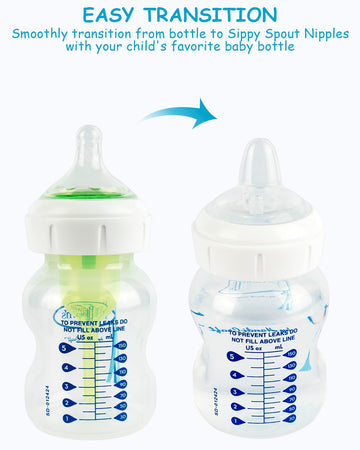 Sippy Nipple For Dr. Brown'S Wide-Neck Baby Bottles & Sippy Spout Bottles, Soft 100% Silicone Baby Bottle Sippy Straw Nipple, 6M