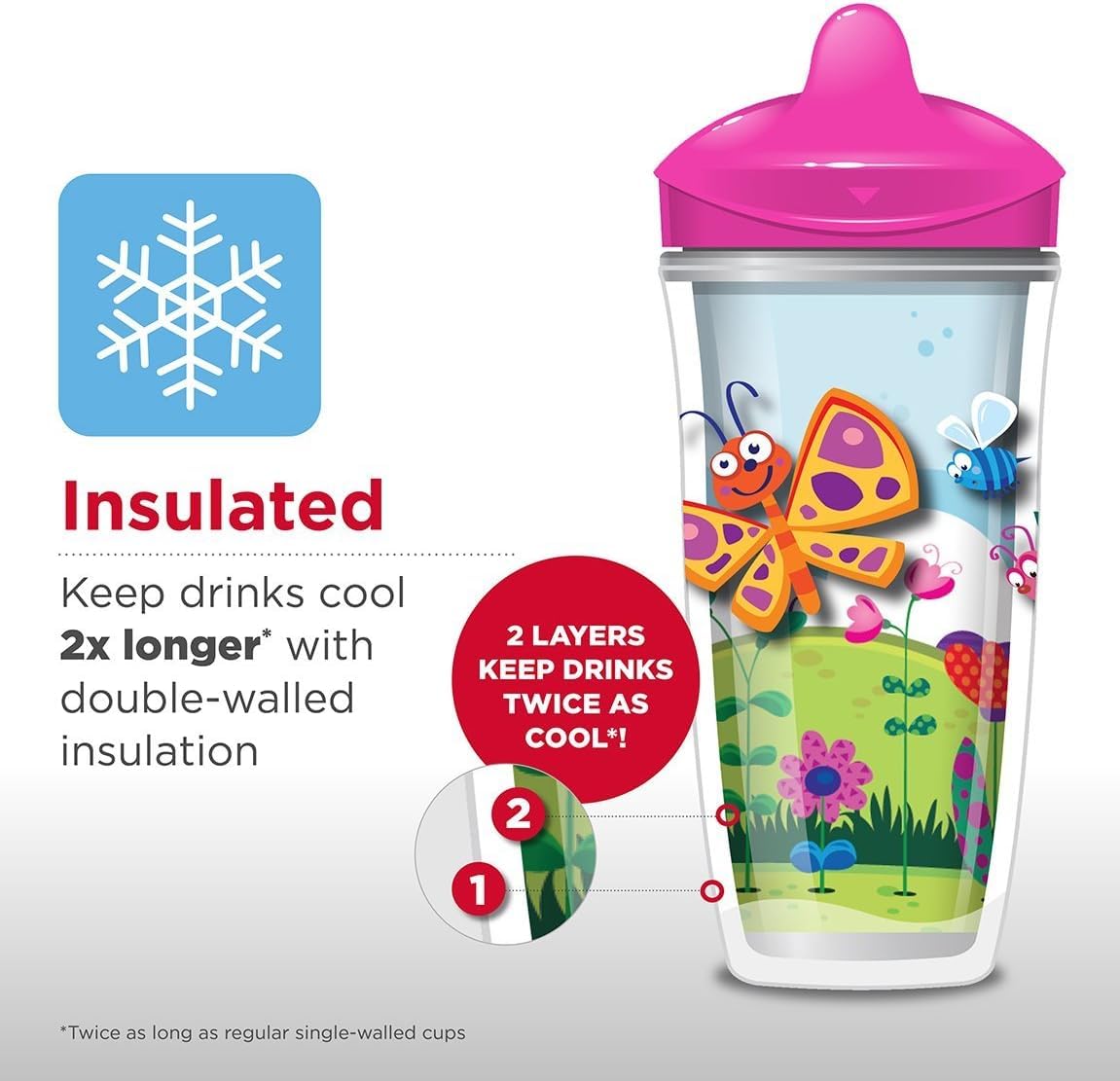 Playtex Baby Sipsters Stage 3 Straw Cups, Spill-Proof, Leak-Proof, Insulated - Teenage Mutant Ninja Turtles 3D Graphics, 9 Oz, 2