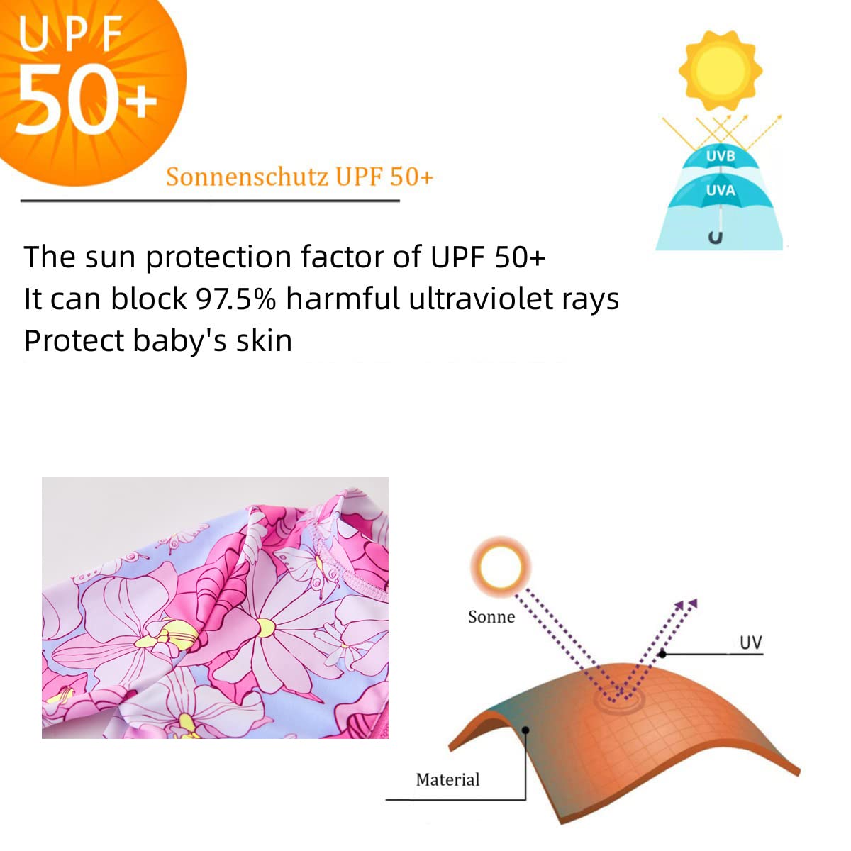 Umelok Baby Girls Swimsuit One Piece Full Zip With Long Sleeve Upf 50+ Sun Protection Sunsuit Pink Flower,12M