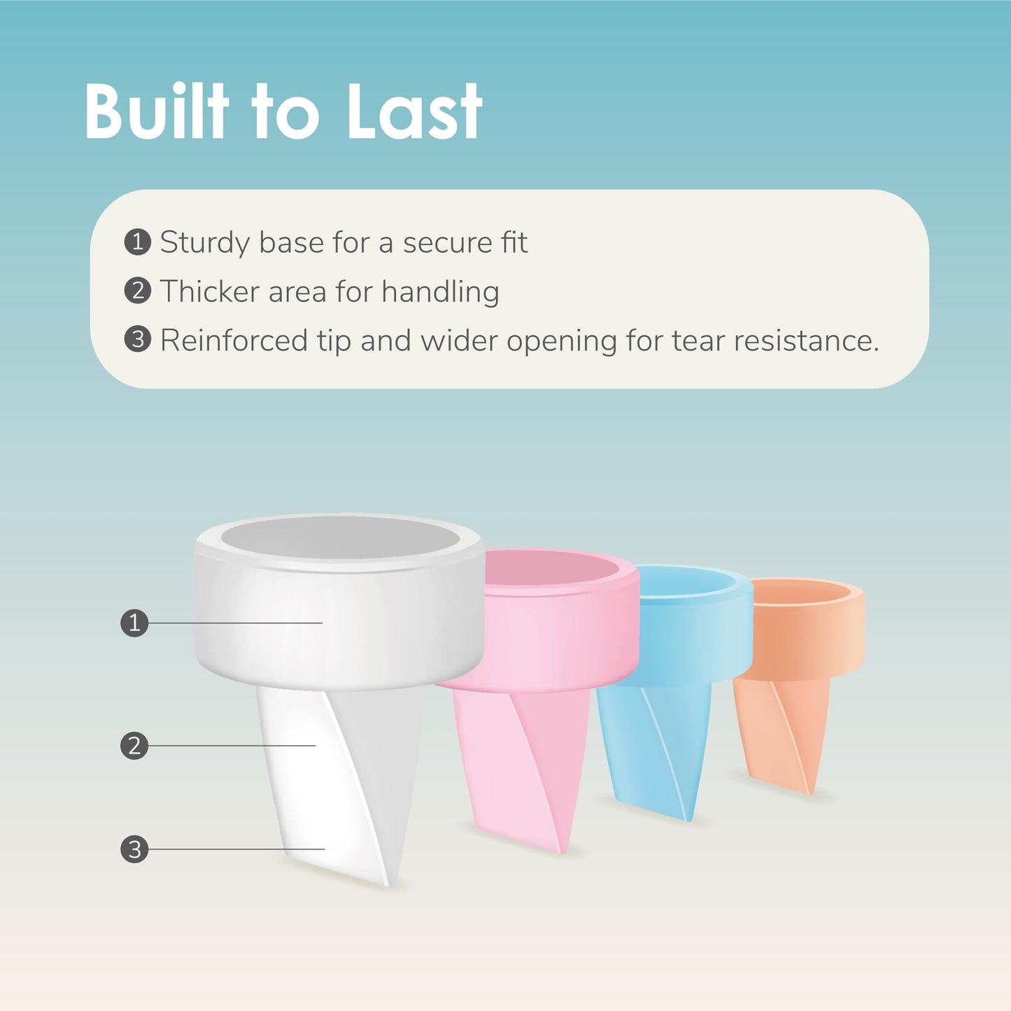 Maymom Pump Parts Compatible With Spectra S2 Spectra S1 Spectra 9 Plus Breastpump, 25Mm Flange Valve Tubing Backflow Protector,