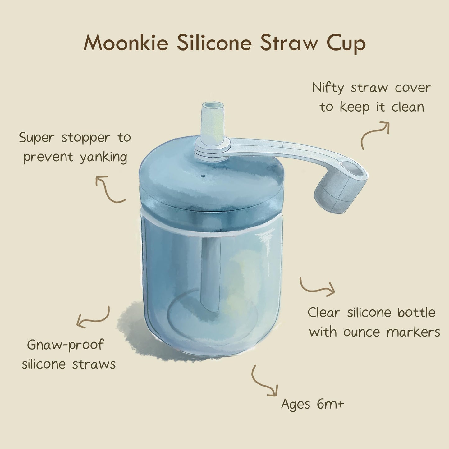 Moonkie Baby Straw Cup | Silicone Toddler Sippy Cup Training Cup With Straw Lid | Bpa-Free Drop-Proof Baby Cup | Baby Led Weanin