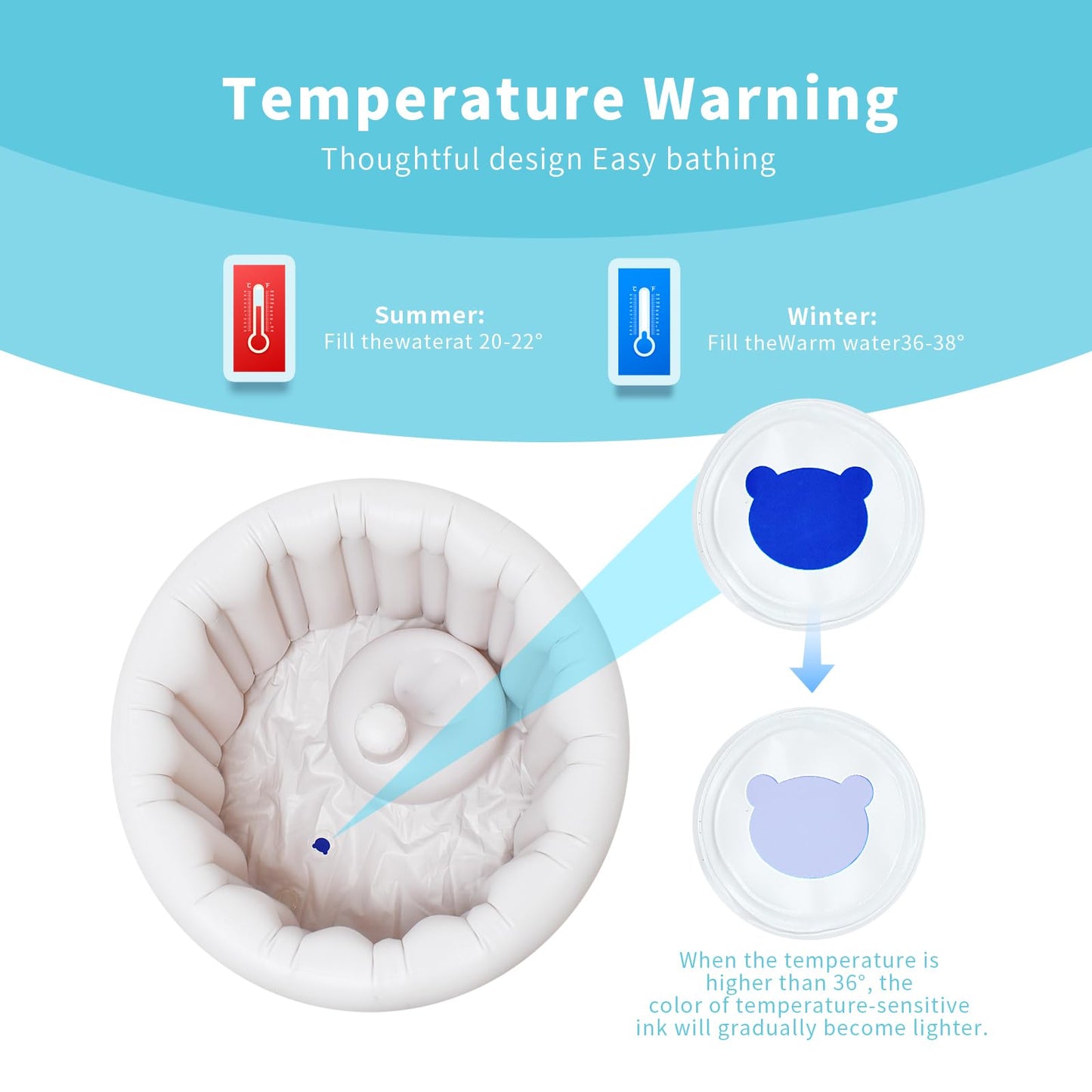 Inflatable Baby Bathtub - Portable Toddler Tub For Shower, Travel-Friendly, Easy To Deflate And Fold, Non-Slip, Thick Cushion Fo