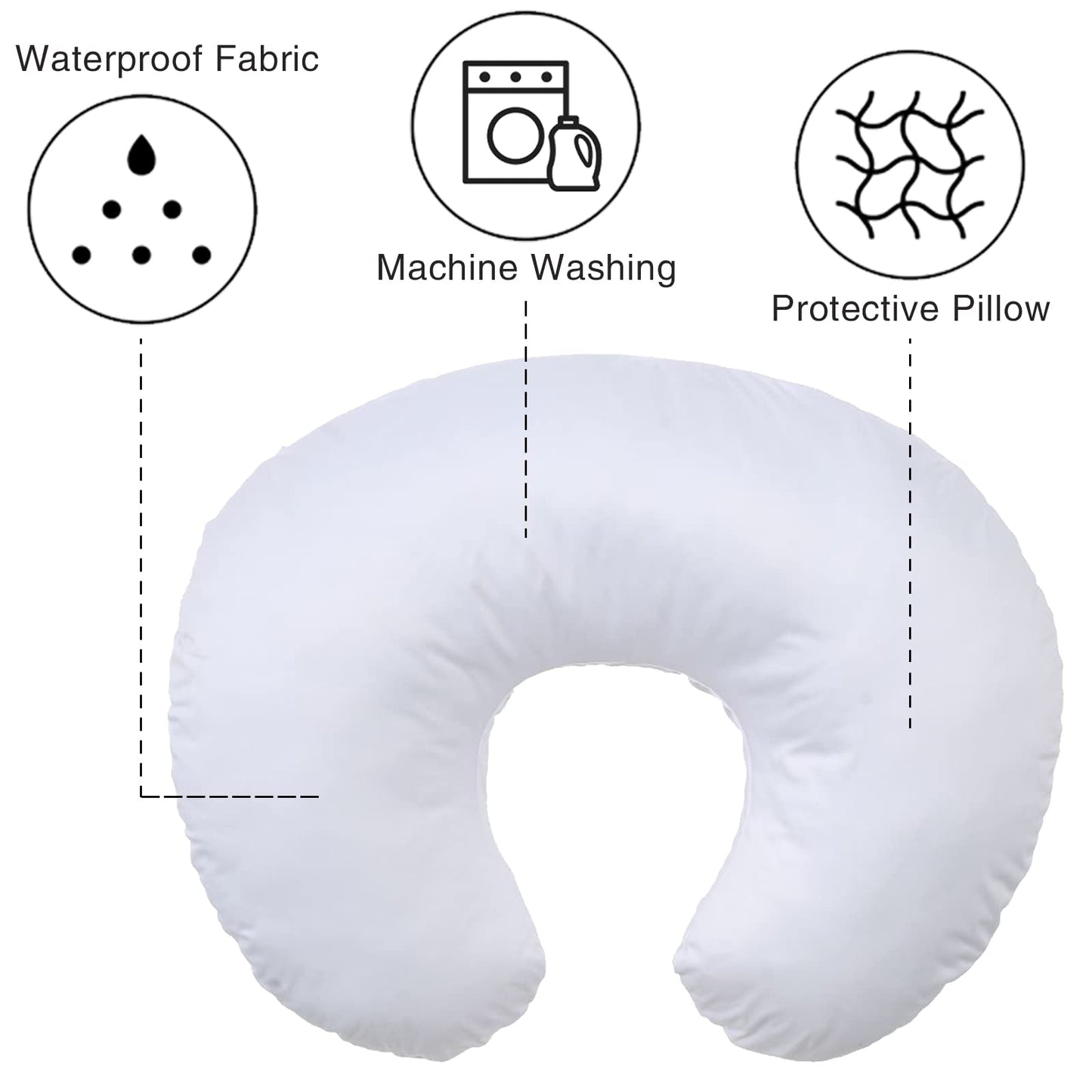 Winmany Baby Waterproof Nursing Pillow Cover Newborn Breastfeeding Pillowcase Soft Replaceable Slipcover For Boys And Girls