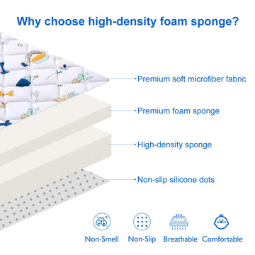 Premium Foam Baby Play Mat 71' X 59', Extra Large Soft Thicker Activity Playmats For Babies, Toddlers, Infants, Play & Tummy T