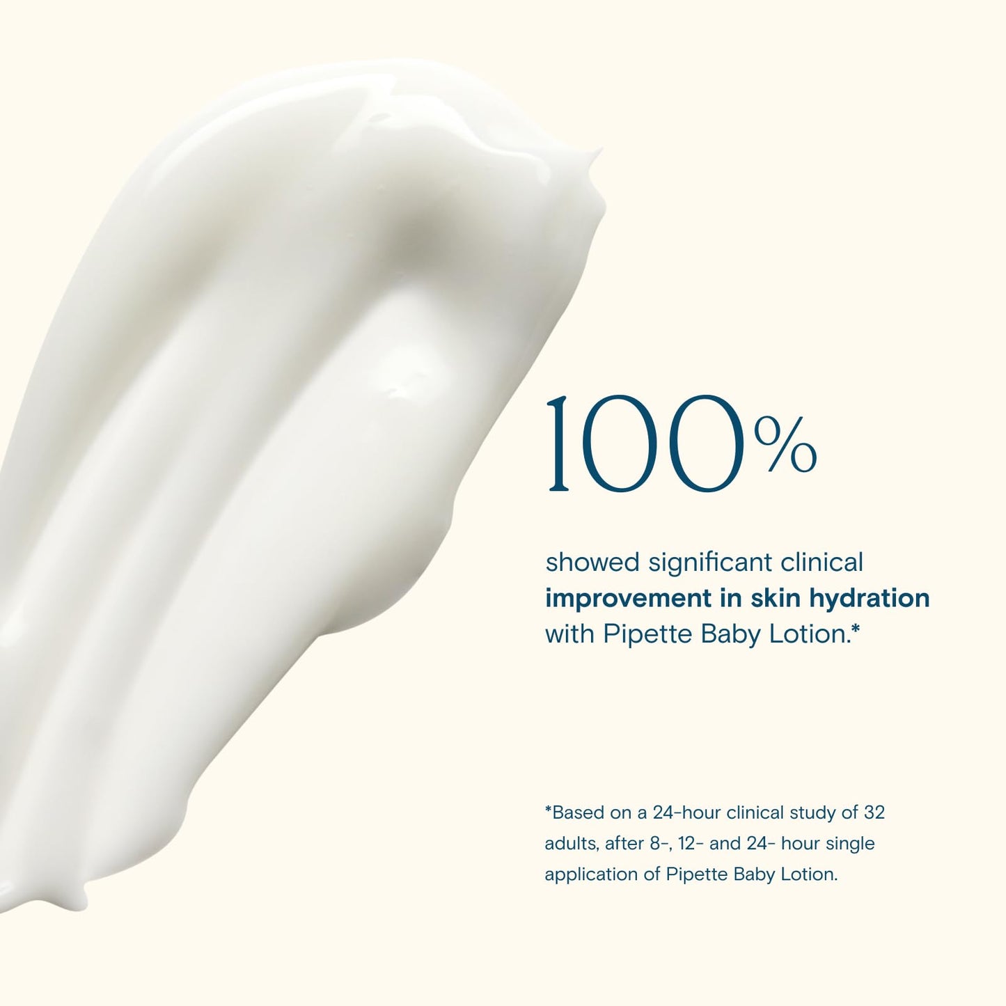 Pipette New & Improved Formula Baby Lotion, Hydration, Natural Moisture Of Baby'S Delicate Skin, Renewable Plant-Derived Squalan