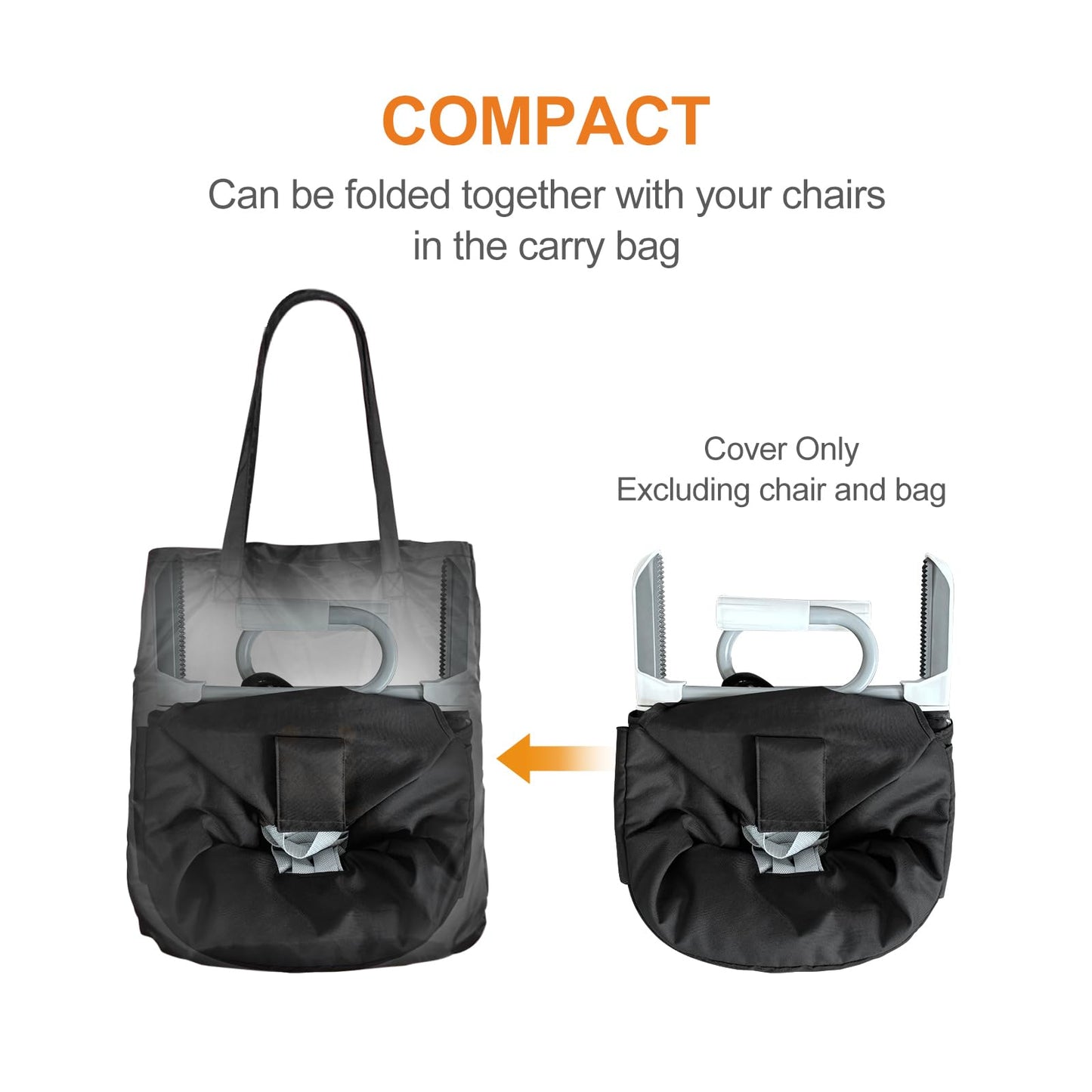 Mtwml Cover Compatible For Inglesina Fast Table Chair,Washable Liner For Most Hook On High Chair,Versatile Clip On High Chair Ac