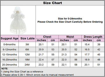 Coozy Baby Girl Christening Baptism Gowns Toddler Princess Wedding Special Occasion Dress 3Pcs Outfits (White, 12M/12-15Months)