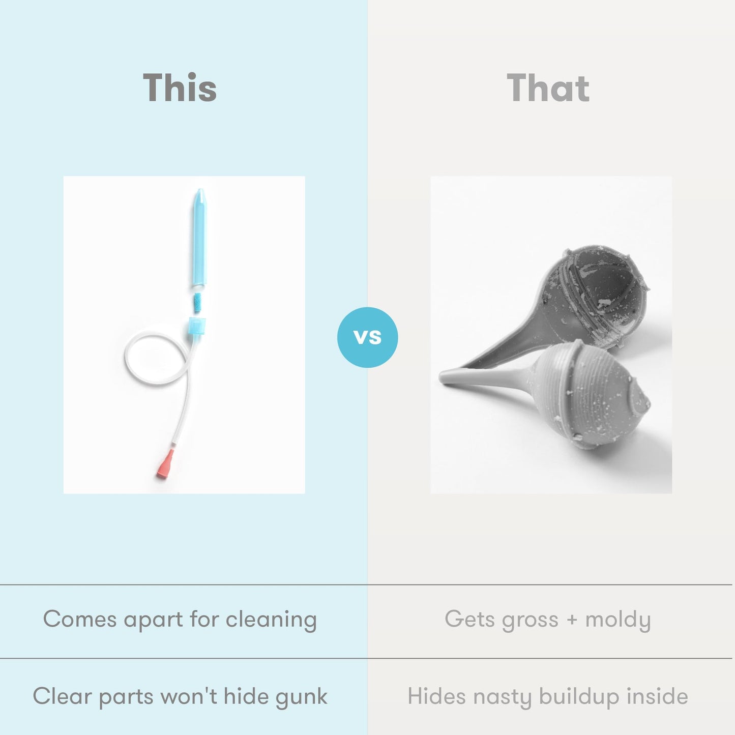 Frida Baby Saline Kit, Includes Nosefrida Nasal Aspirator For Baby, Baby Nose Sucker, Saline Nasal Spray For Babies With 10 Extr