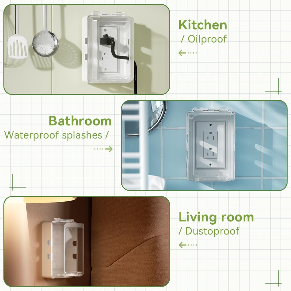 Safelon 1Pcs Baby Proof Electrical Outlet Box Electrical Outlet Cover Baby Proof Box Plug Cover For Baby Safety (Clear-White)