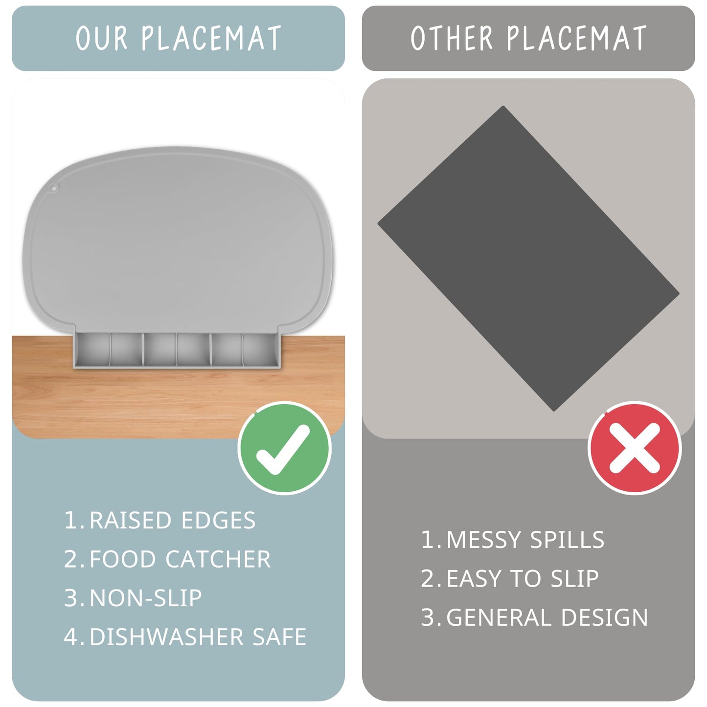 Silicone Placemat For Baby With Food Catching Pocket, Non-Slip Tablemats For Restaurants, Home, Travel (Shifting Sand)