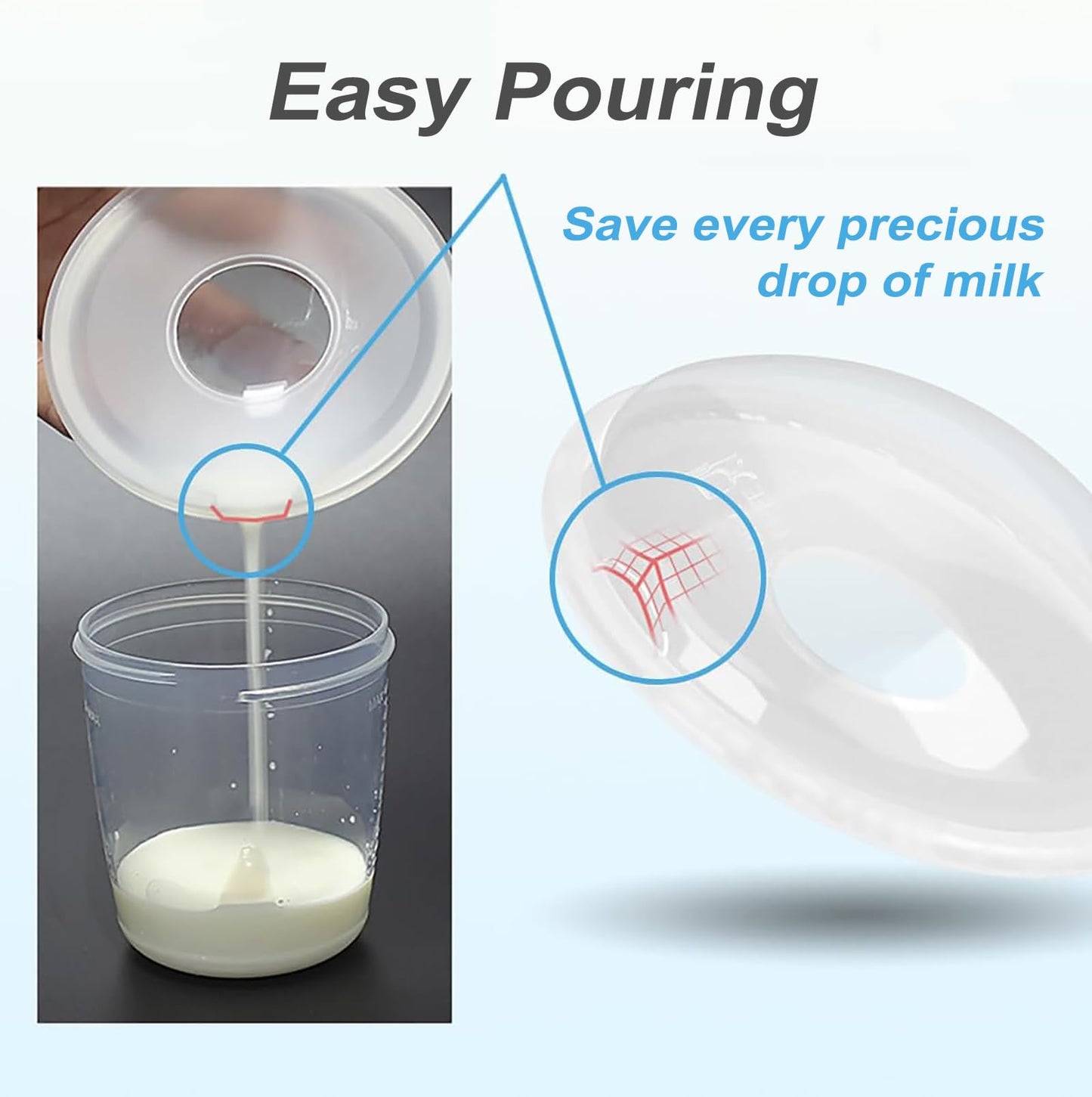 Csakri Milk Collector With Dust-Proof Storage Box, Leak-Proof Milk Catcher For Breastfeeding, Breast Shells For Sore Nipples, Co