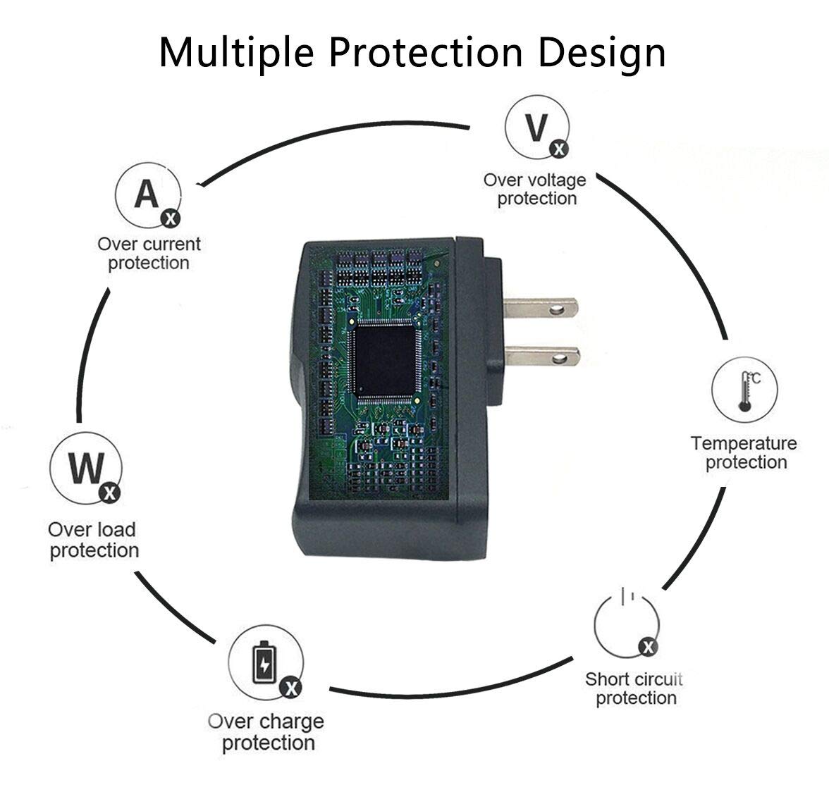 5V Replacement Graco Swing Power Cord For Graco Simple Sway, Graco Glider Lx/Elite/Premier/Petite Lx; For Sweetpeace, Duetsoothe
