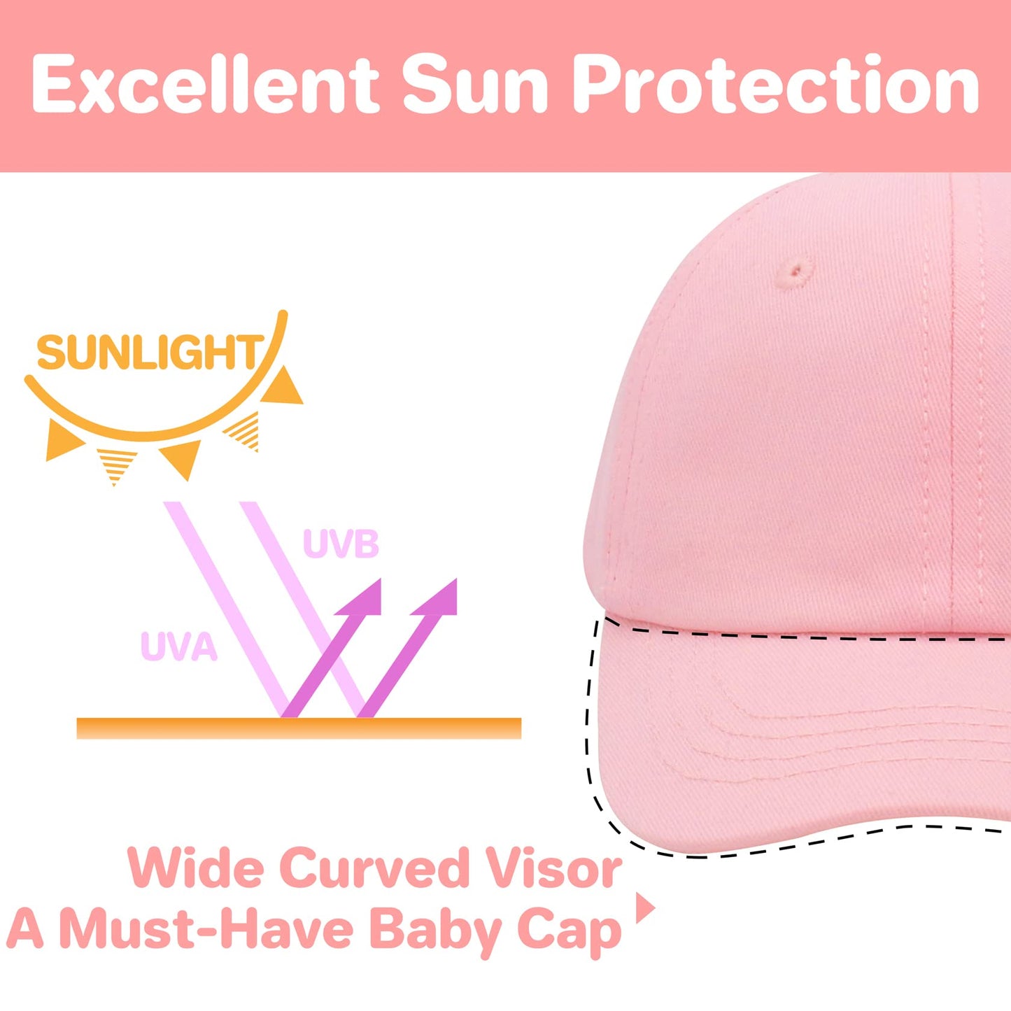 Baby Baseball Cap Baby Girl Hats Infant Baseball Cap Baby Hats Baby Sun Hat 6-12 Months Toddler Girl Hat Infant Hat Girl Pink