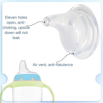 4Pack Replacement Silicone Spout Compatible With Nuk Activity And Learner Cups, Nipple Replacement Spouts Leak-Proof, Bpa-Free,