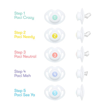 Frida Baby Silicone Paci Weaning System, Bpa Free, Latex Free