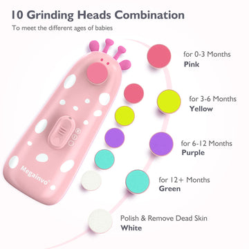 Baby Nail Trimmer Electric Baby Nail File Safe Baby Nail Clippers With Light 10 Grinding Heads Queit Baby Nail Polish Grooming K