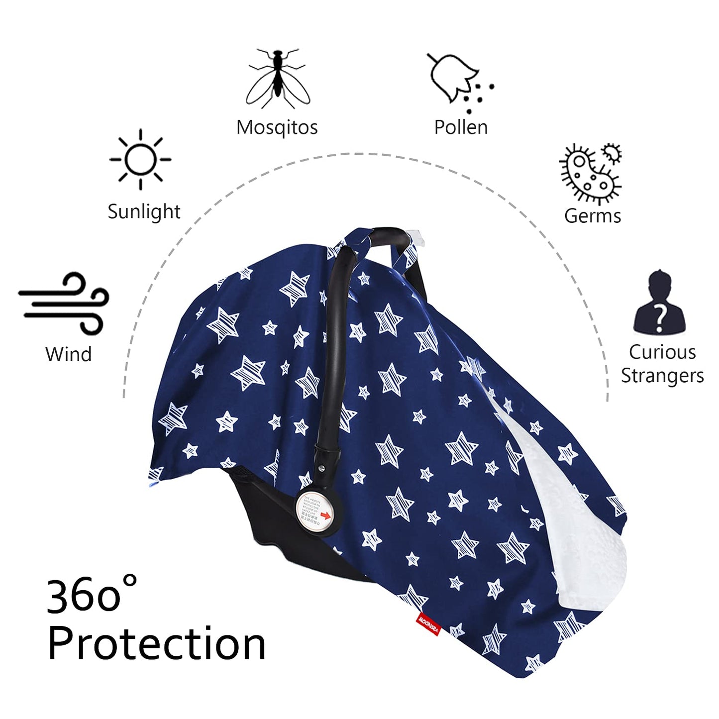 Moonsea Baby Carseat Canopy Nursing Cover, Car Seat Canopy For Girls Or Boys, Navy Star Print Infant Car Seat Canopy With Soft M