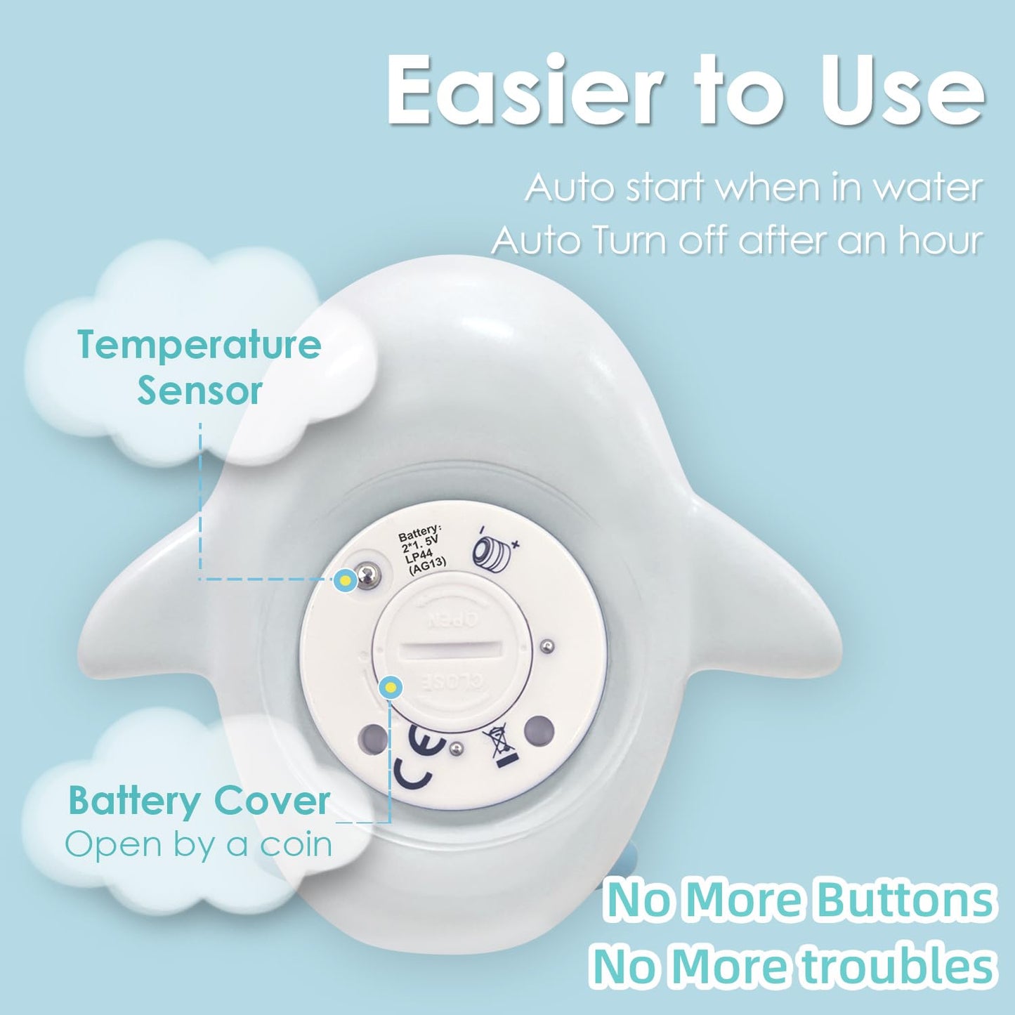 Baby Bath Tub Thermometer - Bathtub Water Thermometer With Room Temperature - Safety Floating Whale Bathtub Toy - New Upgraded M
