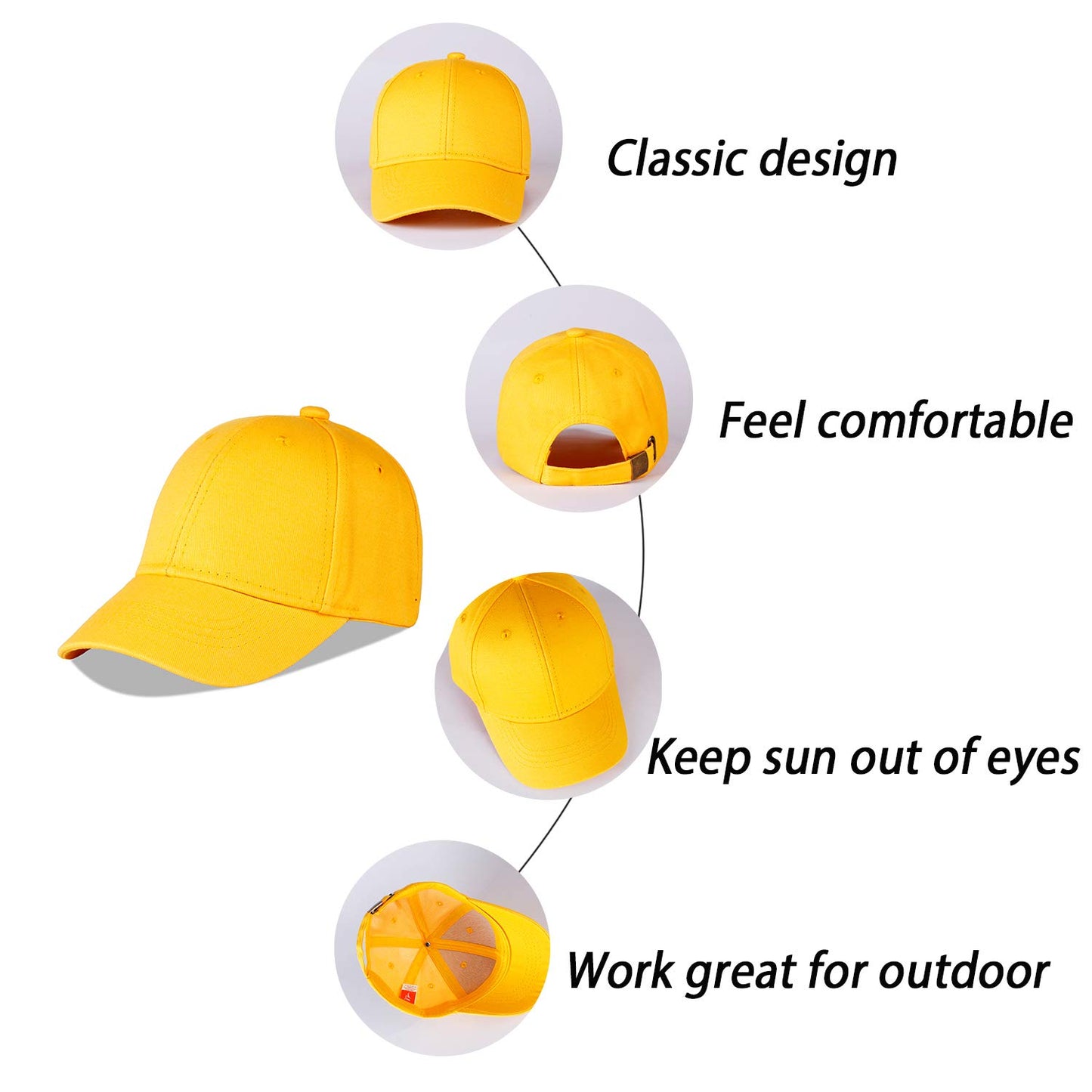 Langzhen Cotton Outdoor Toddler Girls Boys Plain Baseball Cap Baby Infant Structured Adjustable Hat For Kids Sun Hat (M-Yellow)