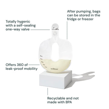 Willow Pump Spill-Proof Breast Milk Bags - 48 Ct - Holds 4 Oz. Per Self-Sealing Storage Bag - Compatible With Willow 360 Or Will