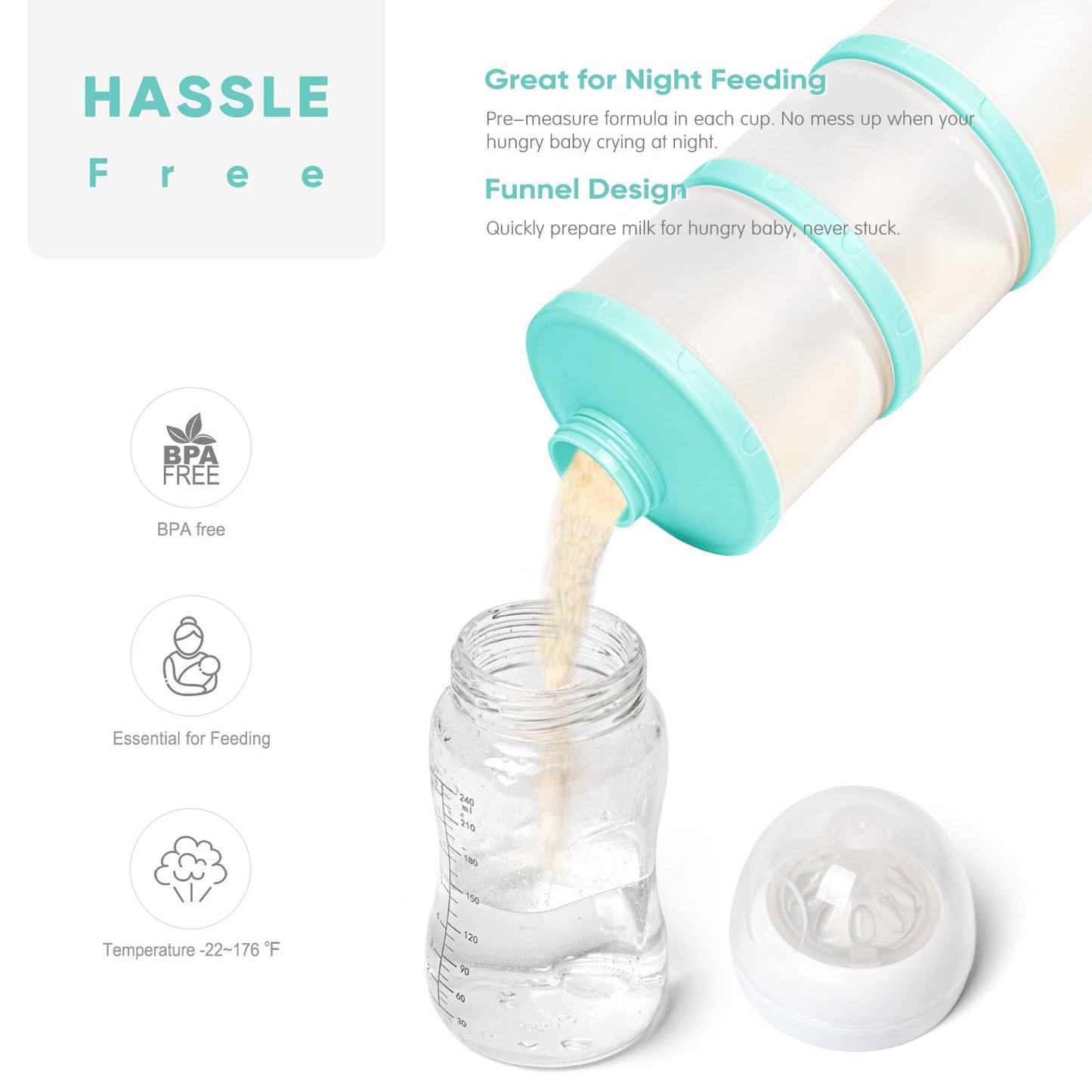 Termichy Stackable Formula Dispenser Portable Milk Powder Container, 2 Pack, Mint