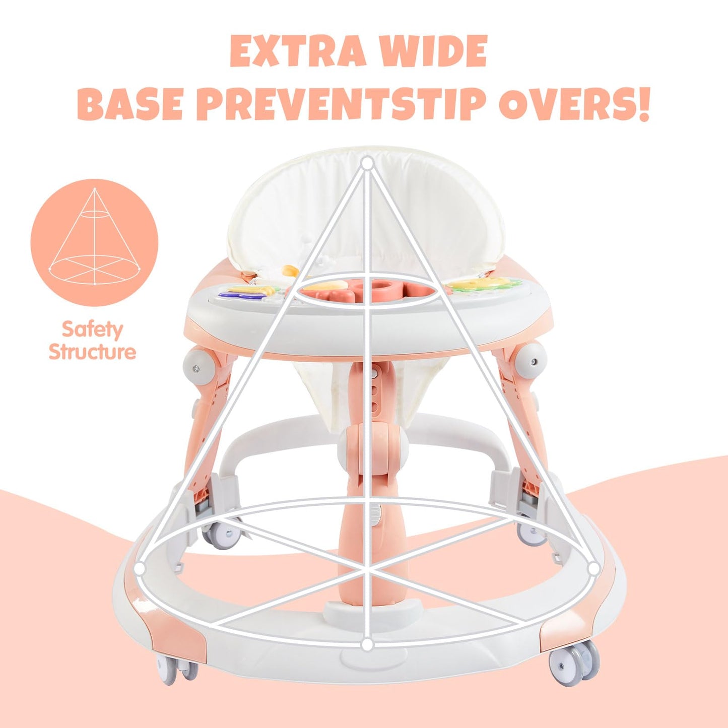 Wwuiuiww 3 In 1 Baby Walker, Baby Walkers For Boys And Girls With Removable Footrest, Feeding Tray, Rocking Function & Music Tra