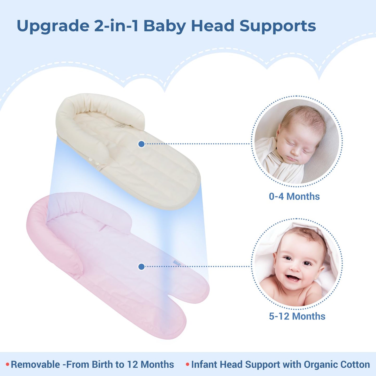 Coolbebe New 2-In-1 Babybody Supports For Baby Newborn Infants - Extra Soft Stroller Cushion Pads Car Seat Insert, Seasons, Pink