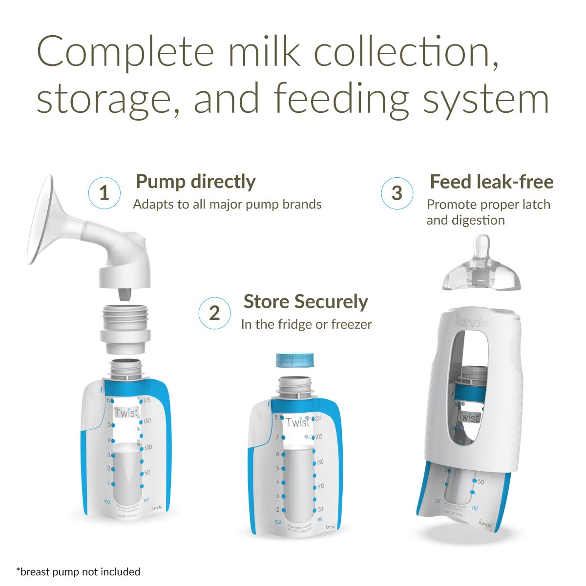 Kiinde Twist Pouch System 2-Piece Funnel Set For Breast Milk, Formula, Baby Food