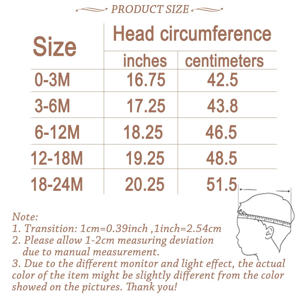 Keepersheep Baby Baseball Cap Infant Sun Hat, Infant Toddler Kids Baseball Cap (12-18 Months - 48.5Cm(19.25'), Light Gray)