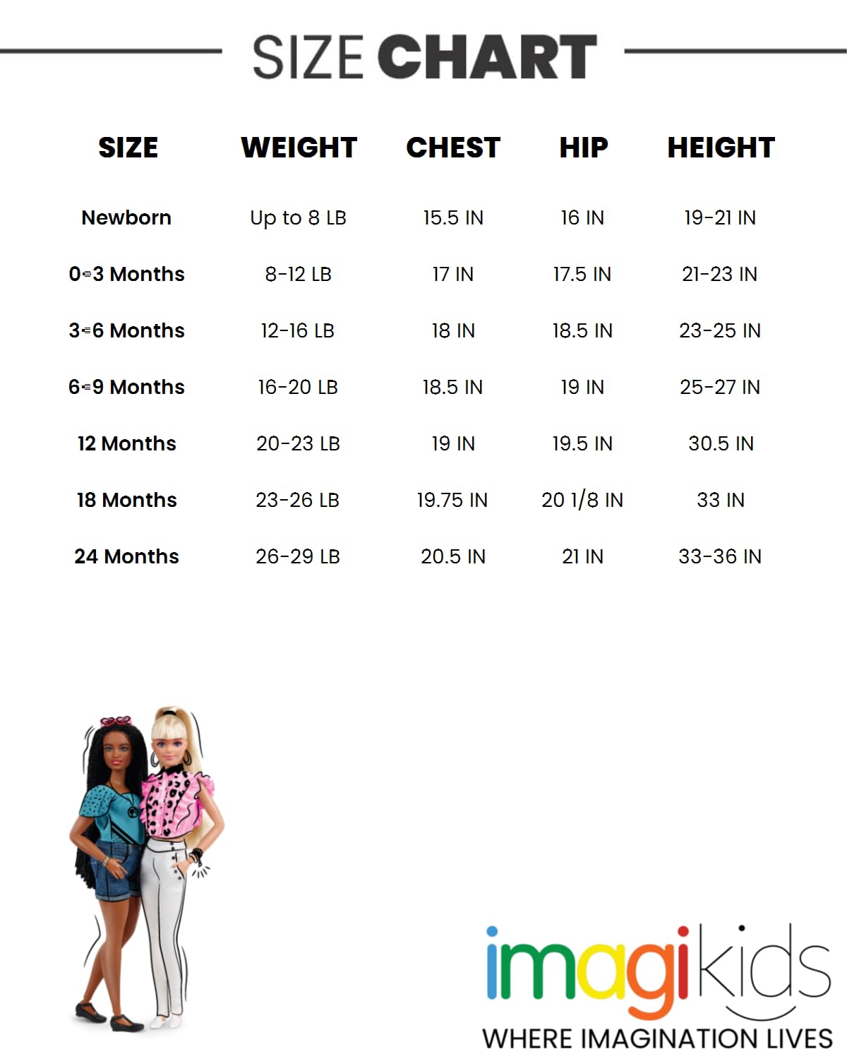 Barbie Infant Baby Girls Bodysuit Tutu Dress Logo Pink 12 Months