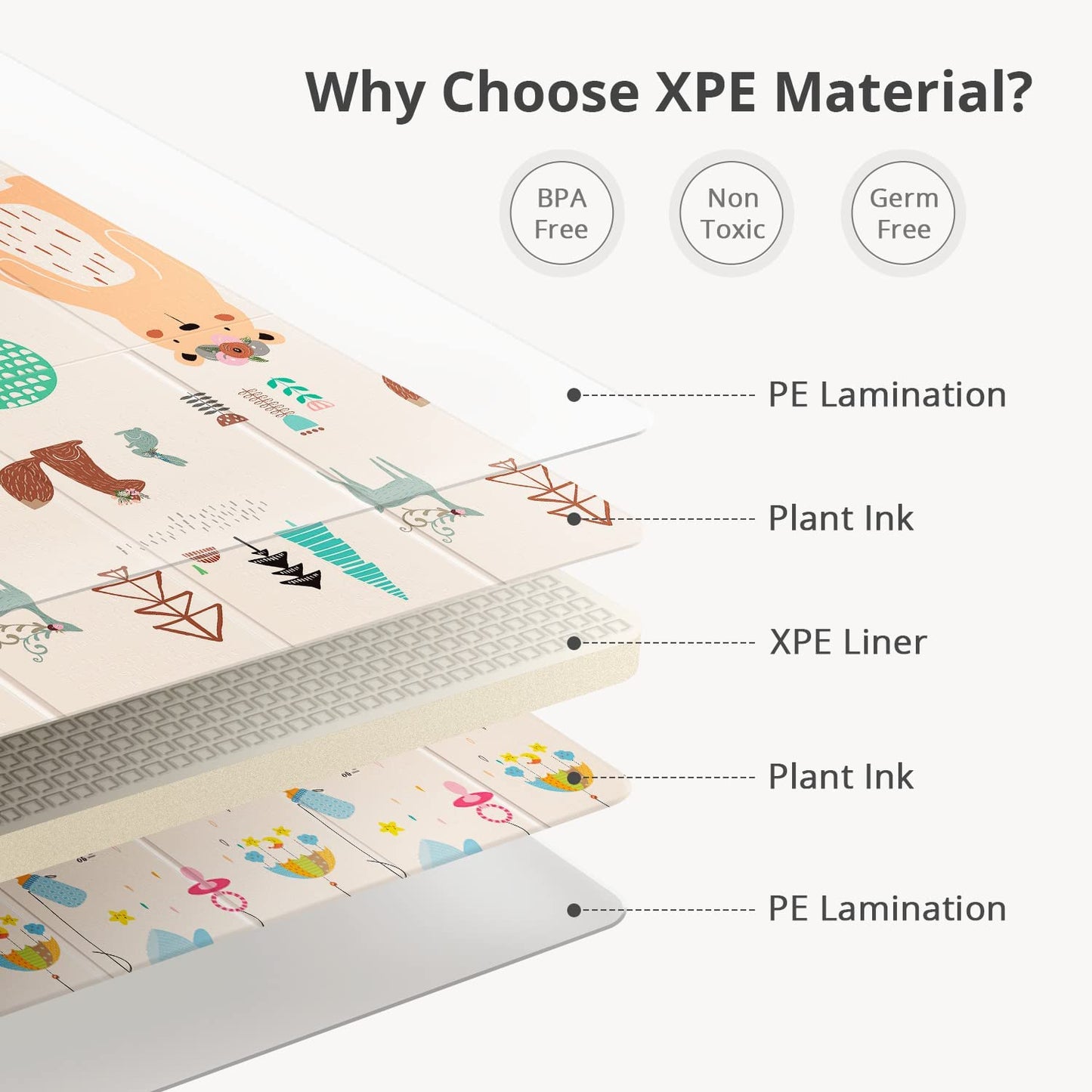 Uanlauo Baby Mat For Floor - Foldable Baby Play Mat For Babies Toddlers, 59' X 59' Extra Large Infant Playmat Foam Mats For Ki