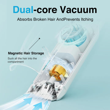 Lusn Baby Hair Clipper With Vacuum, Kids Hair Clippers Kit With 3 Guide Combs & 18 Piece, Ipx7 Waterproof, Vacuum & Cordless Use