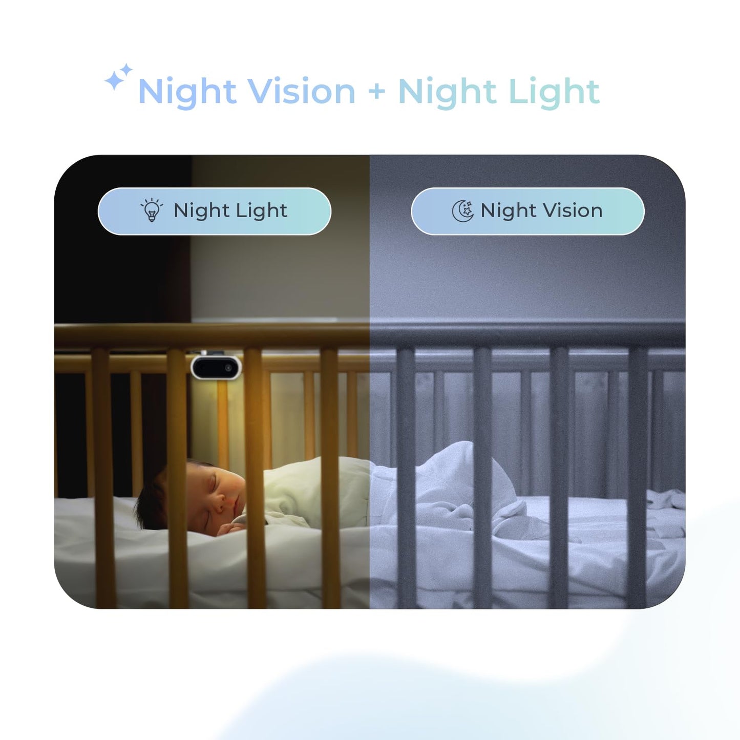 Tiny Traveler Ai Smart Wireless Baby Car Monitor With Add-On Camera, Travel Kit & Power Bank - Ai-Powered Safety Alerts Detectio