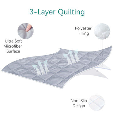 Sheet For Regalo My Cot Portable Toddler Bed Including Multi Sizes, Joovy Travel Cot (Sheet Only, Bed Not Included), Soft Child