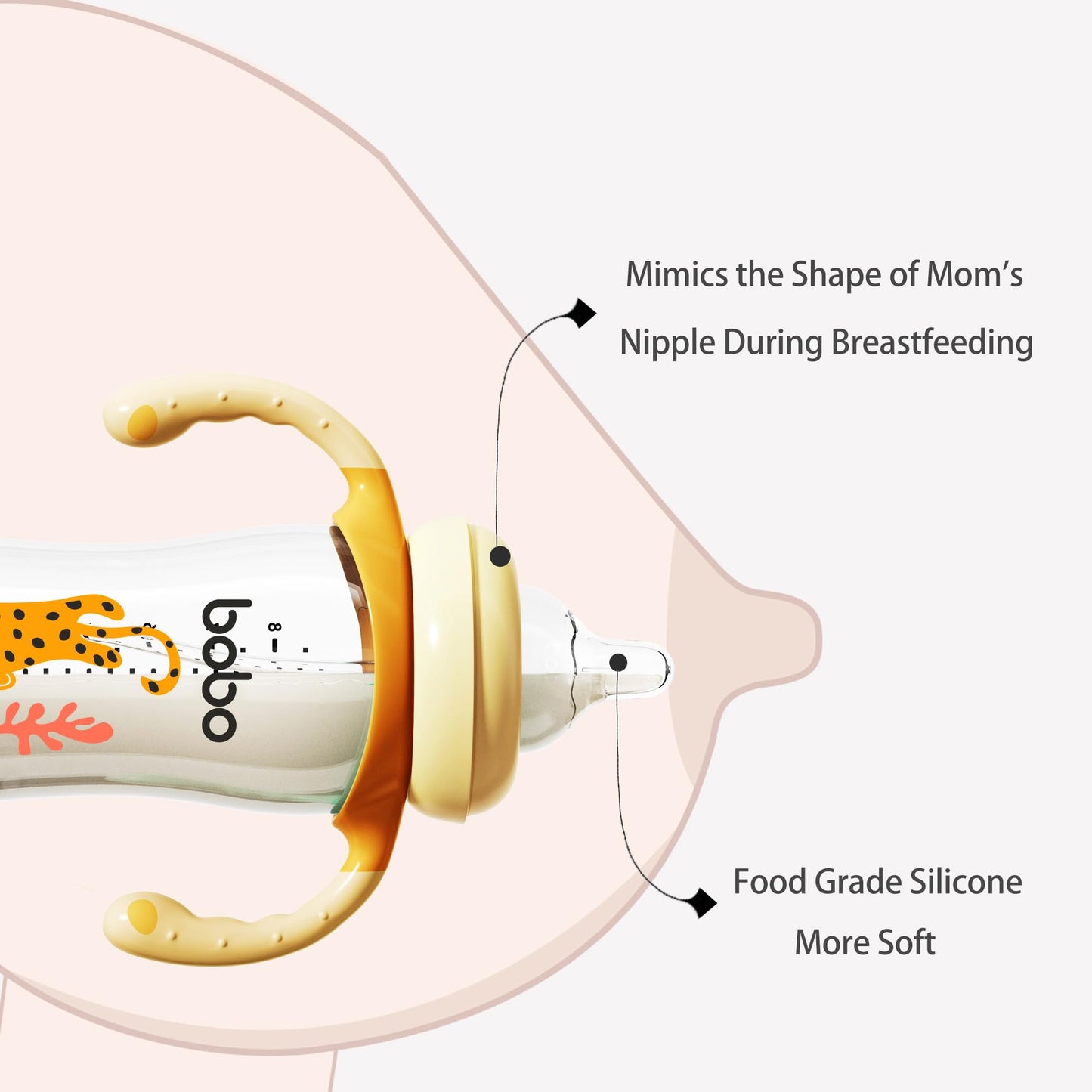 Yohkoh Natural Glass Baby Bottle With Natural Response Nipple, Wide Neck Baby Bottles With Handle, Newborn Anti-Colic Baby Bottl