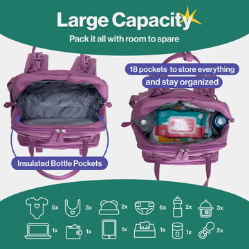Babbleroo Diaper Bag Backpack - Baby Essentials Travel Tote, Purple, Unisex