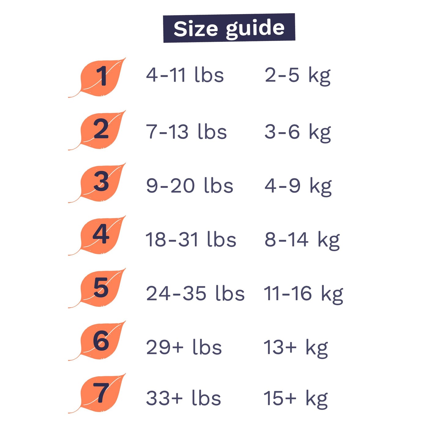 Pura Size 4 Eco-Friendly Diapers (18-31 Lbs) Hypoallergenic, Soft Organic Cotton, Sustainable, Up To 12 Hours Leak Protection, A