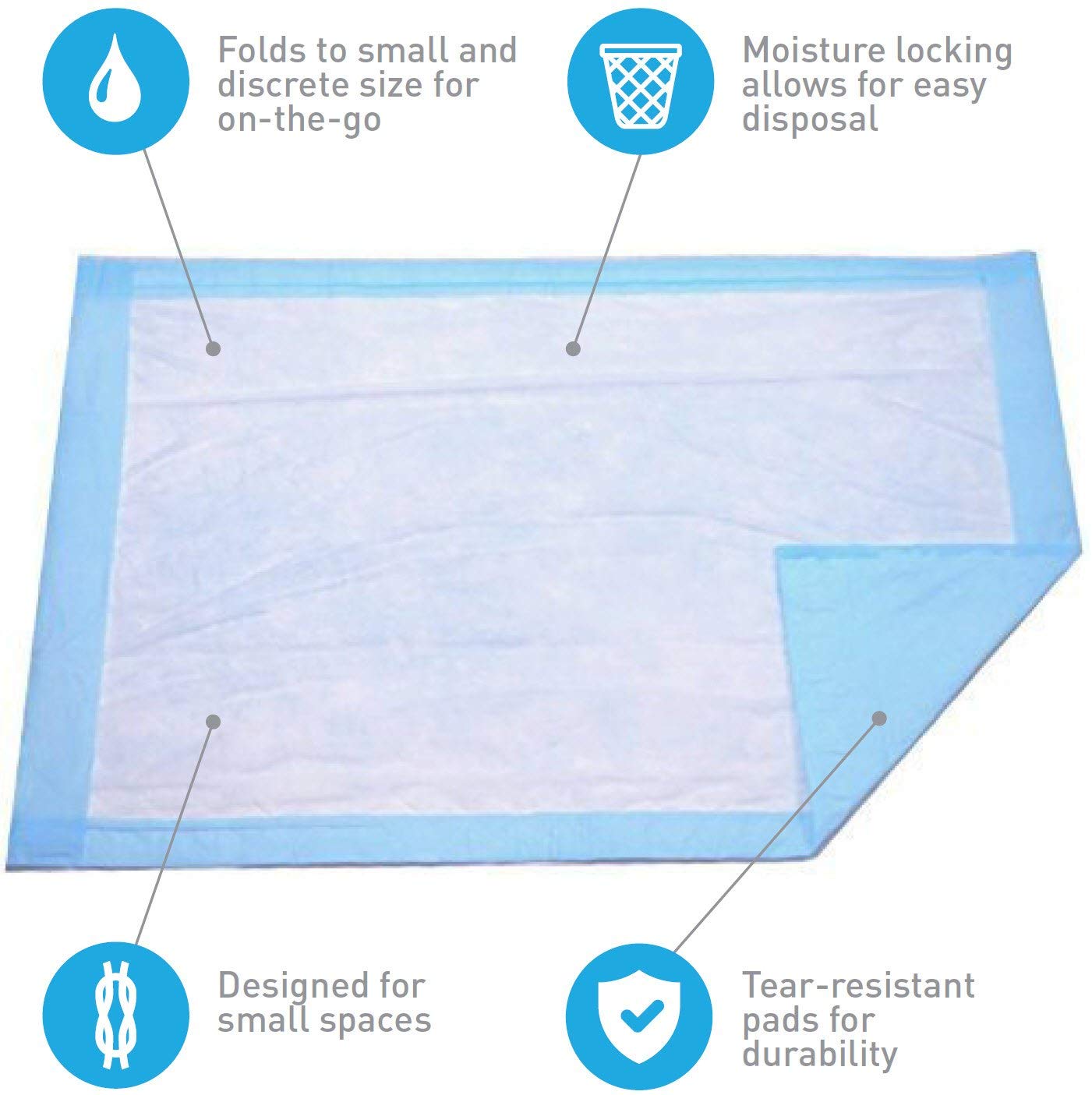Disposable Baby Changing Pad Liner - 25 Count (24 X 17 Inch) - Soft Disposable Blue Hospital Underpad - Waterproof And Absorbent
