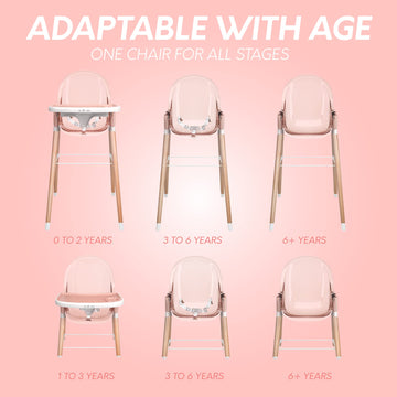 Children Of Design 6 In 1 Deluxe Wooden High Chair For Babies & Toddlers, Modern Safe & Compact Baby Highchair, Easy To Clean, R