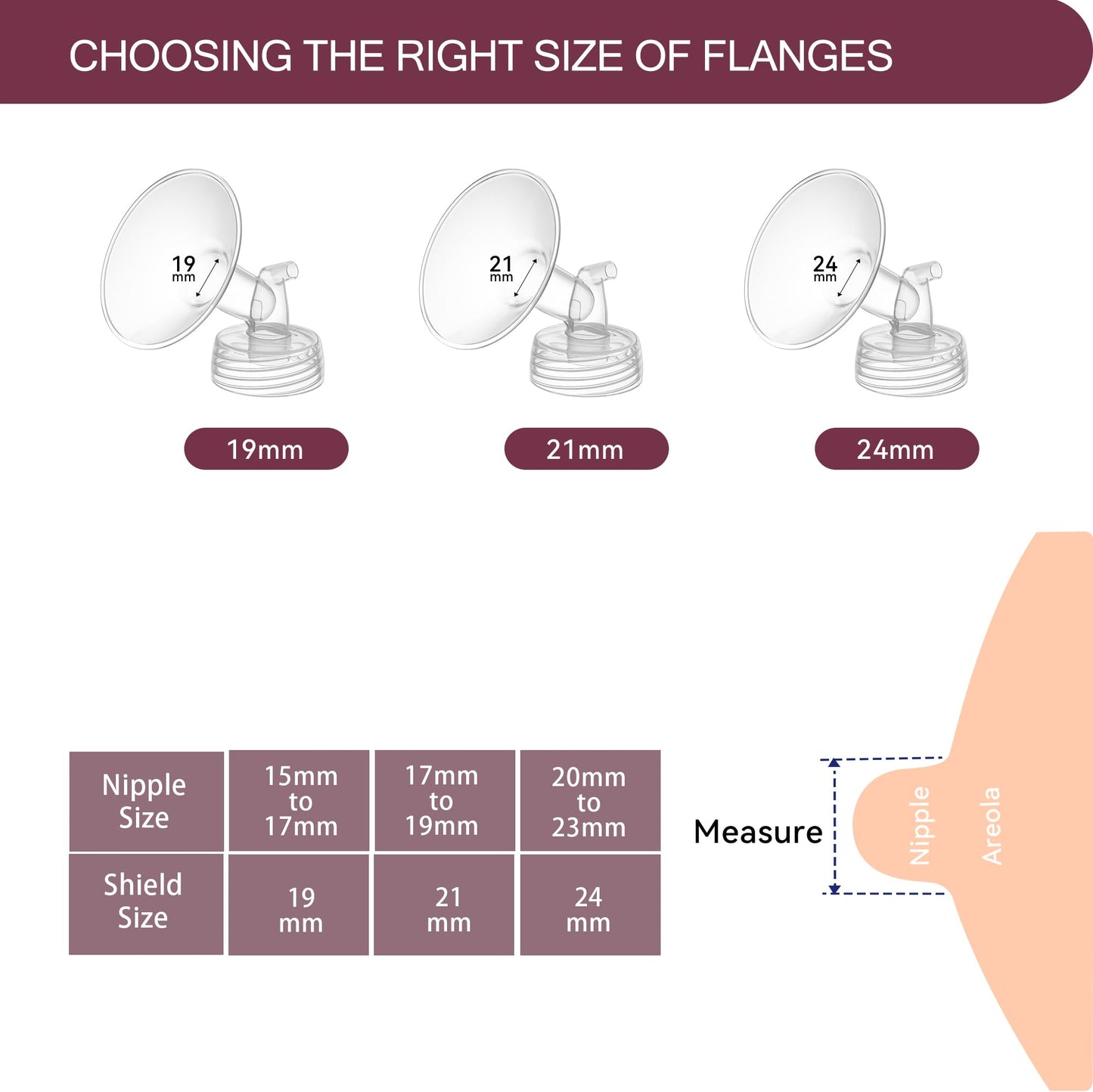 Tovvild Breast Pump Parts For Spectra S1 S2, Replacement Pump Parts 21 Mm Flange Compatible With Motif Luna/Amada Mya, For Spect