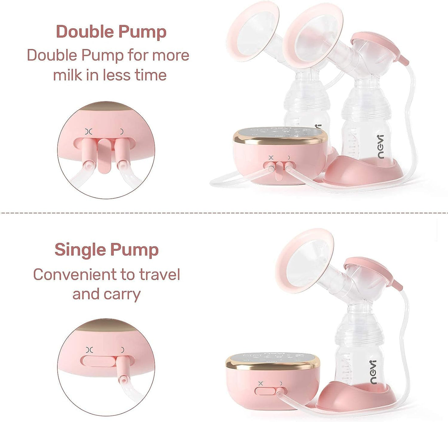 Ncvi Double Electric Breast Pump 8782, Portable Anti-Backflow, With 4 Size Flanges, 4 Modes & 9 Levels, Led Display, 10 Breastmi